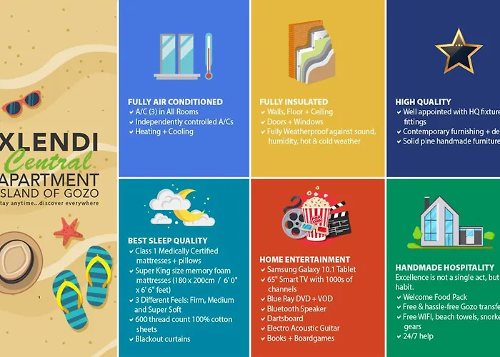 40sec Walk To - Fully Air Con & Heated Brand New アパート *